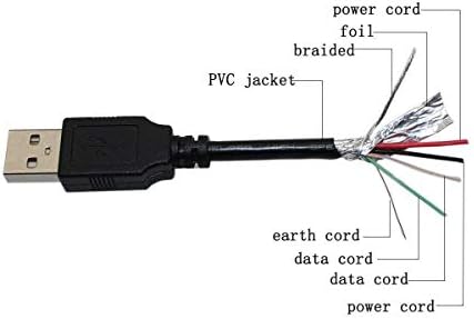 PPJ USB Veri/şarj kablosu Kablosu iHome iHM79 iHM79S iHM79BC iHM79SC Şarj Edilebilir Mini Hoparlör