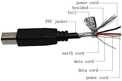 PPJ USB Veri PC kablo kordonu Kurşun Novation Mininova Xiosynth 25 Stüdyo Canlı Synthesizer